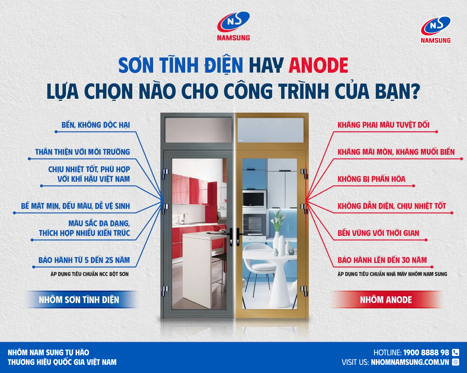 Các sản phẩm nhôm sơn tĩnh điện được ưa chuộng nhờ nhiều ưu điểm nổi bật.